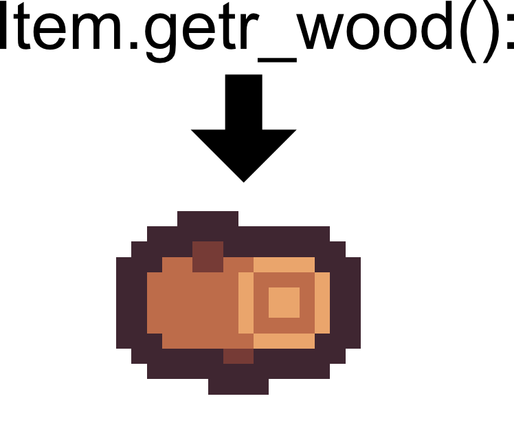 A Safer Way to Access Godot Resources at Runtime